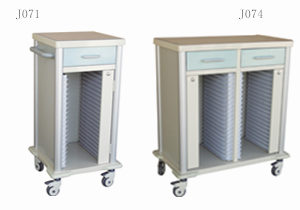 精品病歷夾車單列Ⅰ型J071、雙列Ⅰ型J074